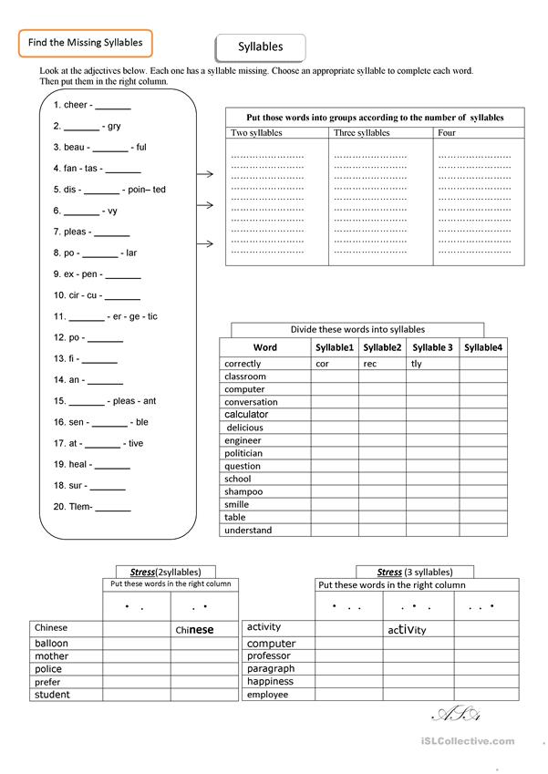 esl pronunciation worksheets for adults